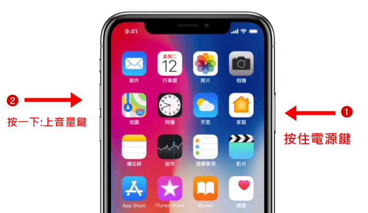 iPhone 截圖 TG 操作