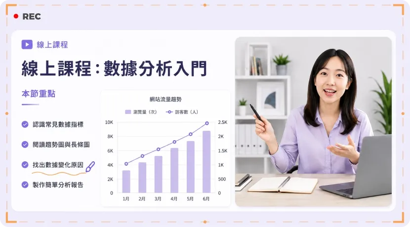 錄製線上函授課程